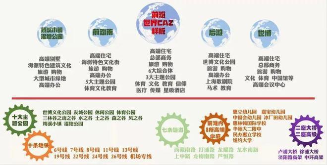 处)网站-世博滨江·保利天悦最新房价k8凯发国际入口保利世博天悦(售楼(图3)