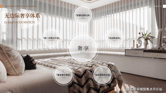 售楼处(网站)欢迎您-中旅观境凯发K82024招商中旅观境(图5)