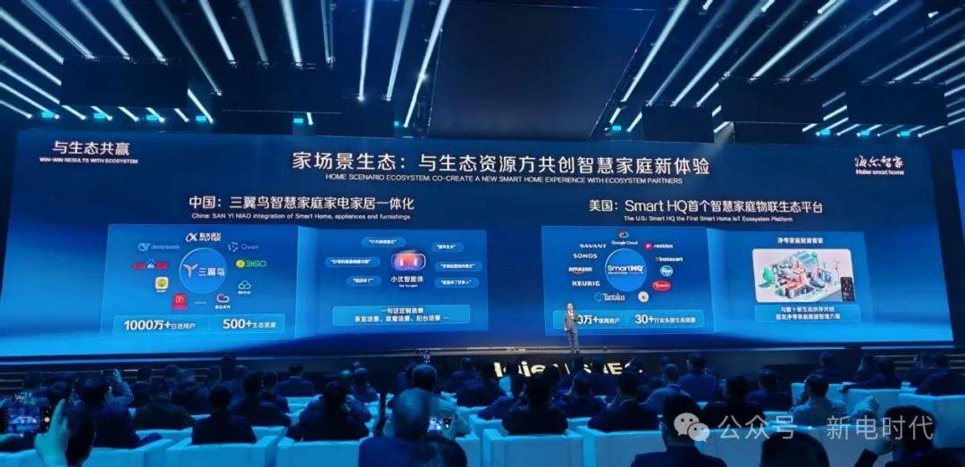 2025生态大会：AI、生态、引领k8凯发网站三大关键词概括海尔智家(图2)
