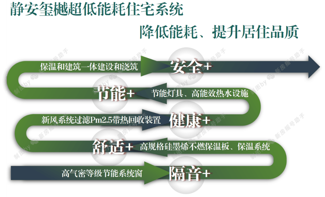 址-最新房价户型图-小区环境-楼盘详情-交房时间-周边配套-售楼处电话k8凯发静安玺樾首页网站-静安玺樾售楼处电话-•楼盘详情-交房时间-地(图38) 址-最新房价户型图-小区环境-楼盘详情-交房时间-周边配套-售楼处电话k8凯发静安玺樾首页网站-静安玺樾售楼处电话-•楼盘详情-交房时间-地(图38)