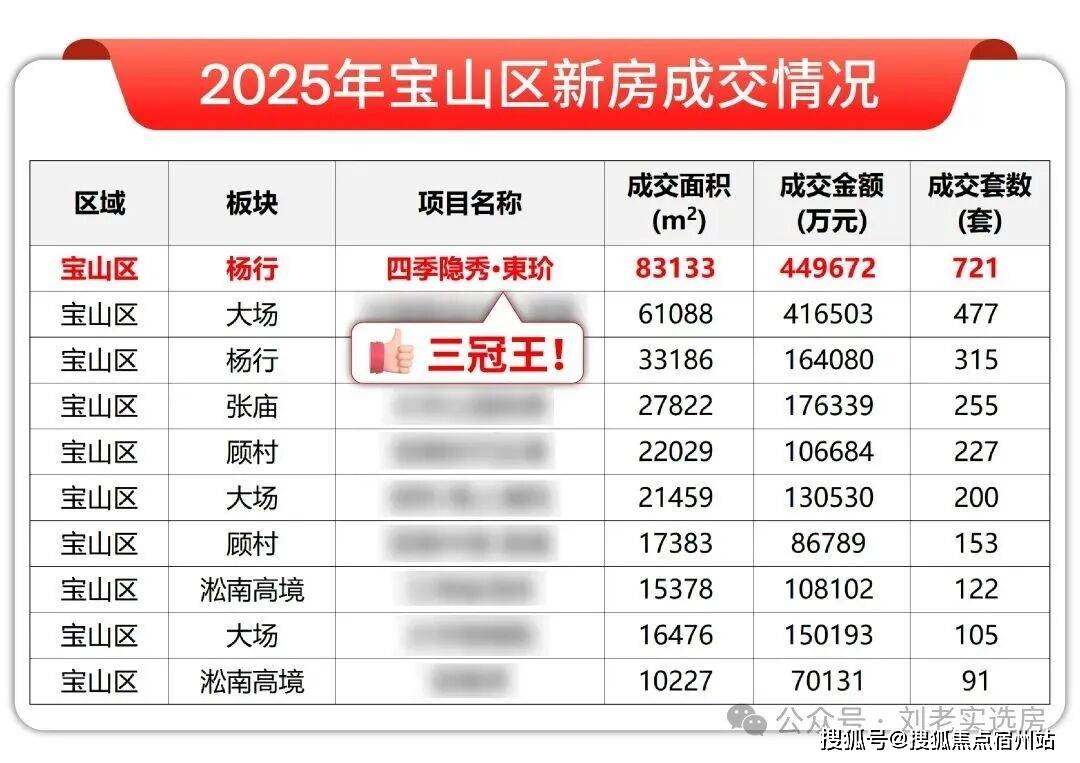 心 - 环境户型价格地址楼盘详情配套电话交房时间配套电话交房时间凯发k8入口万科四季隐秀(售楼处) 首页 - 万科四季隐秀销售中(图18) 心 - 环境户型价格地址楼盘详情配套电话交房时间配套电话交房时间凯发k8入口万科四季隐秀(售楼处) 首页 - 万科四季隐秀销售中(图18)