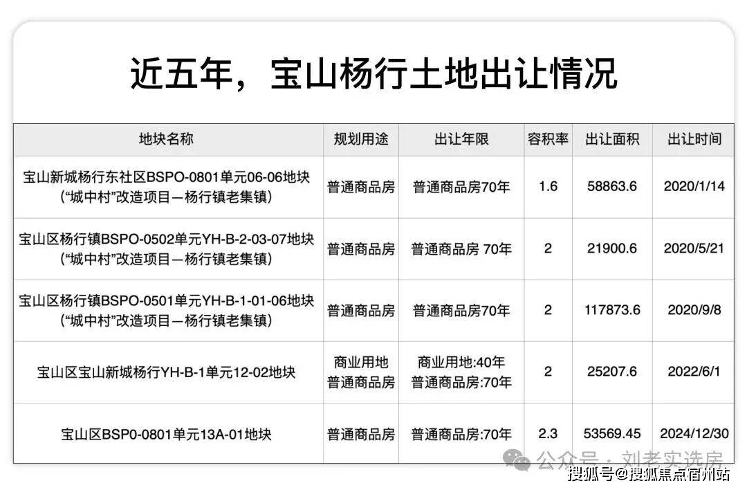心 - 环境户型价格地址楼盘详情配套电话交房时间配套电话交房时间凯发k8入口万科四季隐秀(售楼处) 首页 - 万科四季隐秀销售中(图22) 心 - 环境户型价格地址楼盘详情配套电话交房时间配套电话交房时间凯发k8入口万科四季隐秀(售楼处) 首页 - 万科四季隐秀销售中(图22)