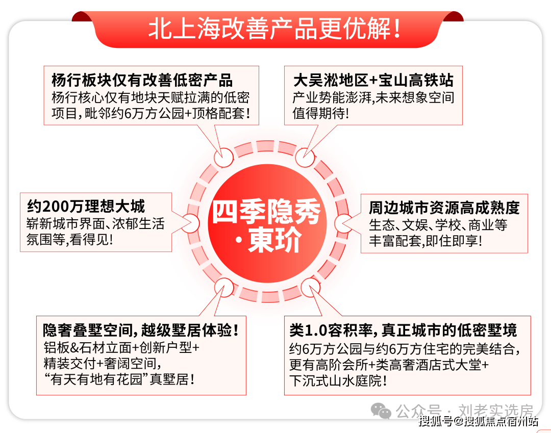 心 - 环境户型价格地址楼盘详情配套电话交房时间配套电话交房时间凯发k8入口万科四季隐秀(售楼处) 首页 - 万科四季隐秀销售中(图40) 心 - 环境户型价格地址楼盘详情配套电话交房时间配套电话交房时间凯发k8入口万科四季隐秀(售楼处) 首页 - 万科四季隐秀销售中(图40)